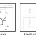 Diagrama elétrico do transformador de aterramento.